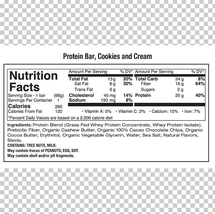 Protein Bar Nutrition Facts Label Milkshake PNG, Clipart, Area, Bodybuilding Supplement, Brand, Calorie, Chocolate Free PNG Download