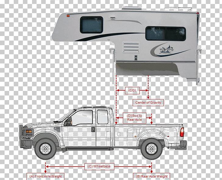 Pickup Truck Truck Camper Mazda Bongo Campervans PNG, Clipart, Brand, Camper Shell, Camper Trailer, Campervan, Campervans Free PNG Download