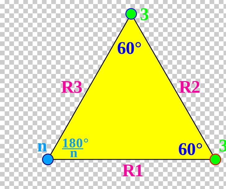 Triangle Thales's Theorem Point Area PNG, Clipart,  Free PNG Download