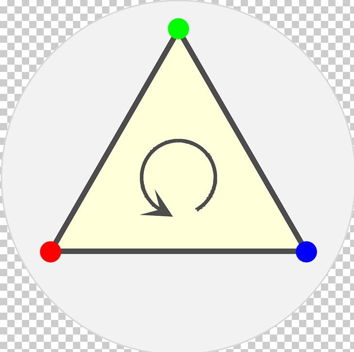 Triangle Point PNG, Clipart, Angle, Area, Art, Circle, Line Free PNG Download