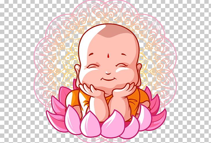 Buddhism Buddhist Meditation Bhikkhu PNG, Clipart, Baby, Buddhism Vector, Cartoon, Cartoon Character, Cartoon Eyes Free PNG Download
