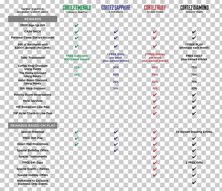 Document Line Angle PNG, Clipart, Angle, Area, Art, Casino Host, Diagram Free PNG Download