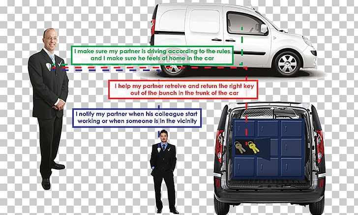 Commercial Vehicle Van Renault Kangoo Car PNG, Clipart, Automotive Design, Automotive Exterior, Brand, Car, Commercial Vehicle Free PNG Download