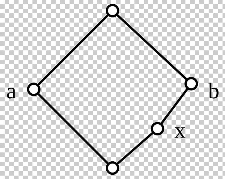 Modular Lattice Distributive Lattice Order Theory Algebra PNG, Clipart, Angle, Area, Auto Part, Black And White, Body Jewelry Free PNG Download