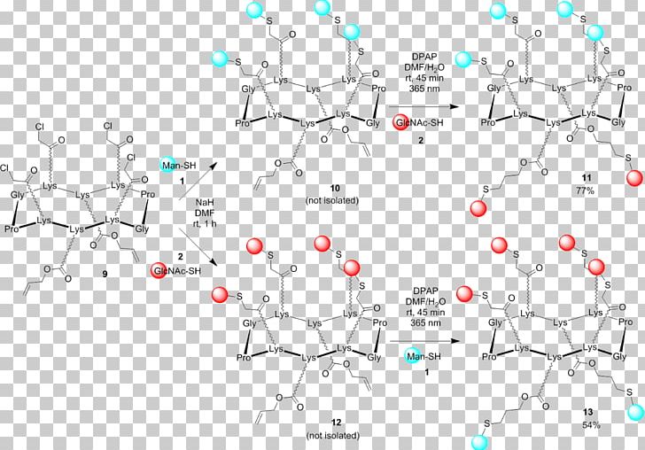 Thiol-ene Reaction Angle Product Point PNG, Clipart, Angle, Area, Branch, Diagram, Line Free PNG Download