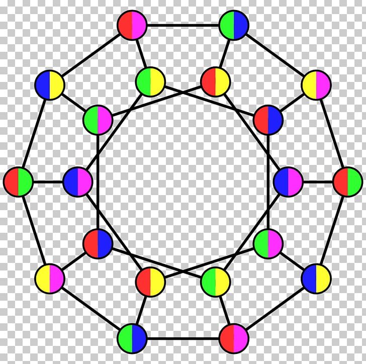 Graph Theory Fractional Coloring Mathematics Total Coloring PNG, Clipart, Area, Body Jewelry, Circle, Fraction, Fractional Coloring Free PNG Download