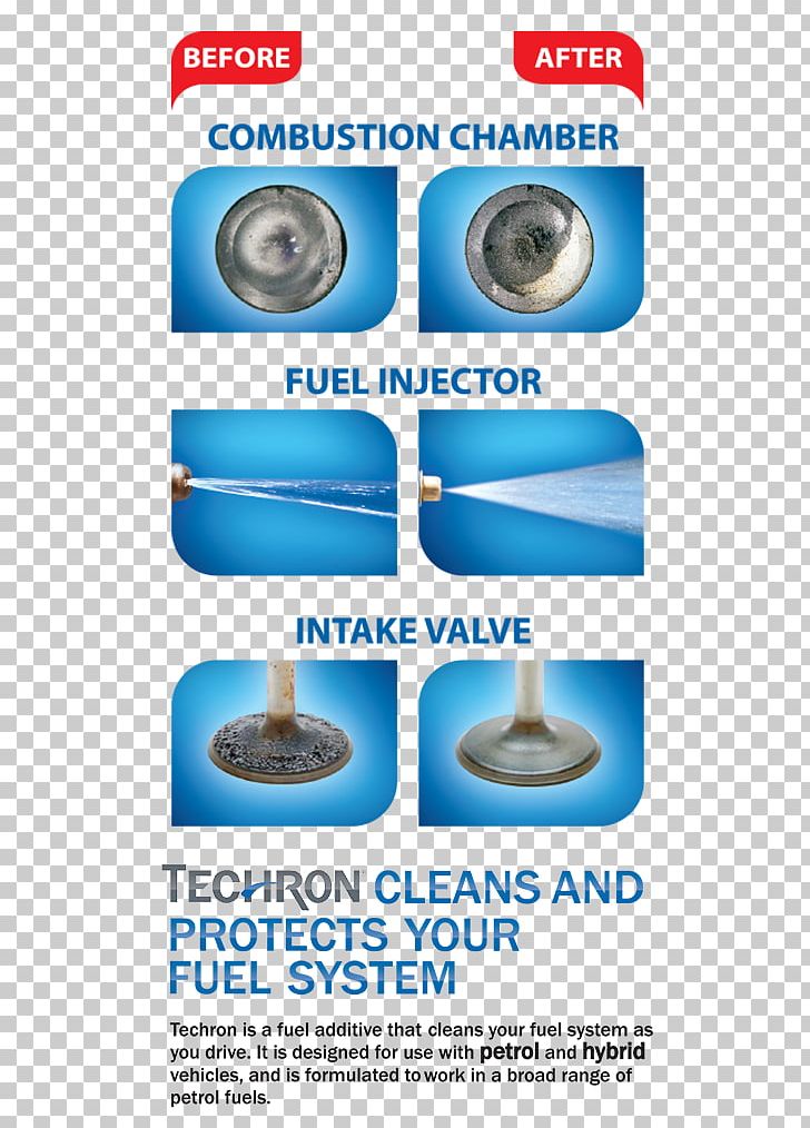 Techron Texaco Water PNG, Clipart, Advertising, Area, Line, Mall Promotions, Techron Free PNG Download