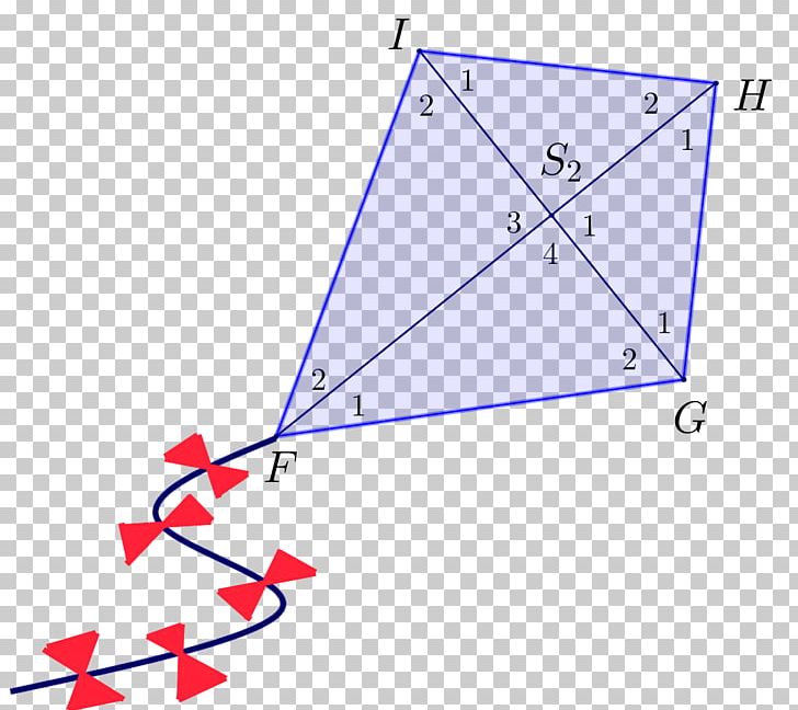 Triangle Kite Parallelogram Mathematics PNG, Clipart, Angle, Area, Art, Blue, Diagonal Free PNG Download
