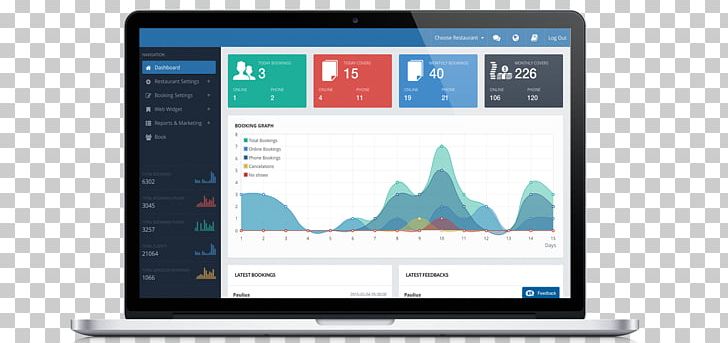 System Restaurant Handheld Devices Computer PNG, Clipart, Booking, Brand, Computer, Computer Monitor, Computer Program Free PNG Download