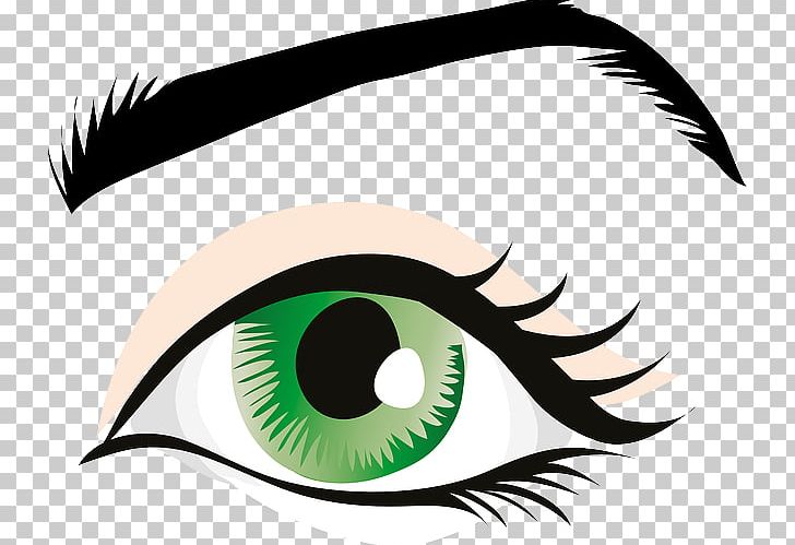 Eye Color PNG, Clipart, Artwork, Clip Art, Color, Computer Icons, Drawing Free PNG Download