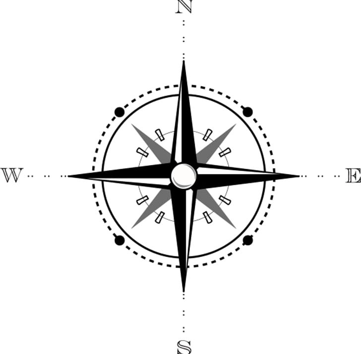 map compass north