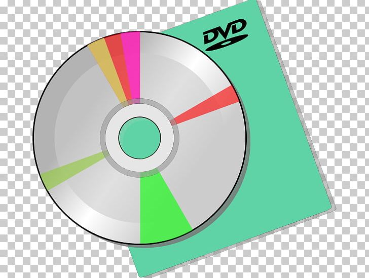 Compact Disc DVD PNG, Clipart, Brand, Circle, Compact Disc, Compact Disk, Computer Icons Free PNG Download