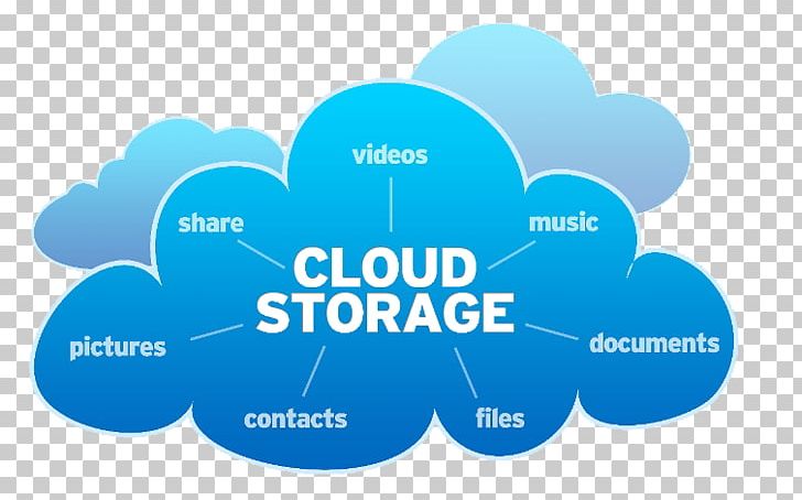 Cloud Storage Cloud Computing Computer Data Storage Handheld Devices PNG, Clipart, Blue, Brand, Circle, Cloud Computing, Cloud Service Free PNG Download