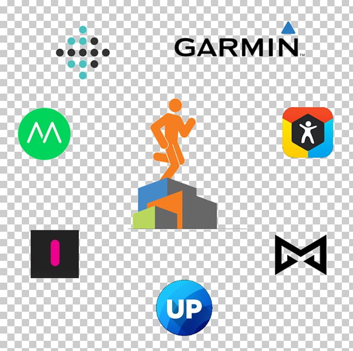 Product Design Logo Technology Garmin Ltd. PNG, Clipart, App, Area, Behavior, Brand, Communication Free PNG Download
