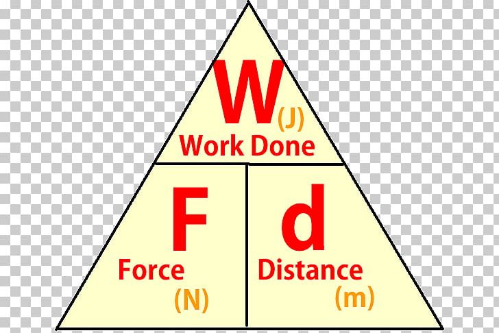 Work Triangle Formula Power Equation PNG, Clipart,  Free PNG Download