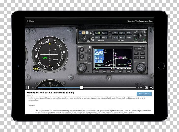 Instrument Rating Sporty's Drive Display Device Aviation Flight PNG, Clipart,  Free PNG Download