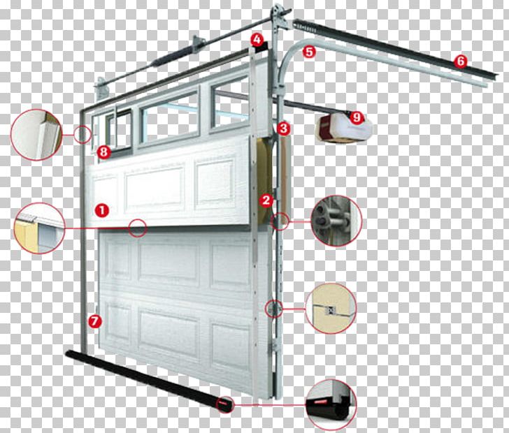 Garage Doors Garage Door Openers Maintenance PNG, Clipart, Angle, Architectural Engineering, Automotive Exterior, Building, Closet Free PNG Download