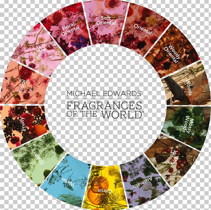 Fragrances Of The World Fragrance Wheel Perfume Aroma Compound Olfaction PNG, Clipart, Aroma Compound, Author, Circle, Color, Fragrance Foundation France Free PNG Download