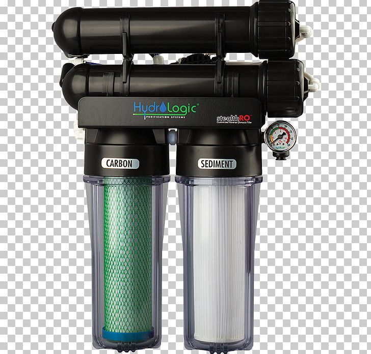 Water Filter Reverse Osmosis Filtration Membrane PNG, Clipart, Carbon Filtering, Chlorine, Cylinder, Filtration, Hardware Free PNG Download