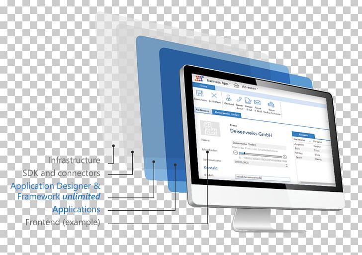 Computer Monitors Output Device Organization PNG, Clipart, Brand, Business Business Platform, Communication, Computer Monitor, Computer Monitors Free PNG Download