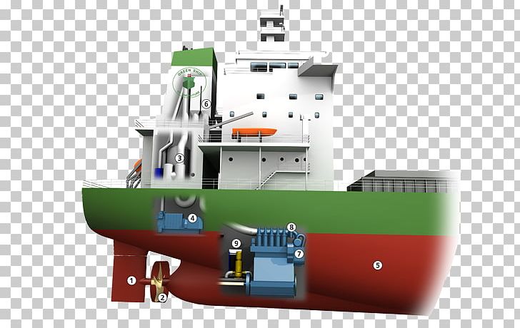 Ship Air Pollution Safety International Maritime Organization PNG, Clipart, Air Pollution, Greenhouse Gas, Hazard, Machine, Natural Environment Free PNG Download