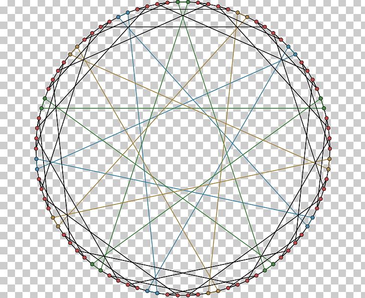 Circle Point PNG, Clipart, Angle, Area, Astroid, Bachelor Of Music, Bicycle Wheel Free PNG Download