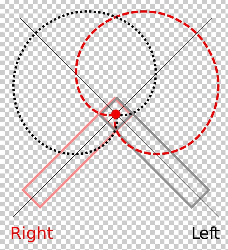 Microphone Practice Sound Recording And Reproduction Blumlein Pair ORTF Stereo Technique PNG, Clipart, Angle, Audio Signal, Blumlein Pair, Circle, Electronics Free PNG Download