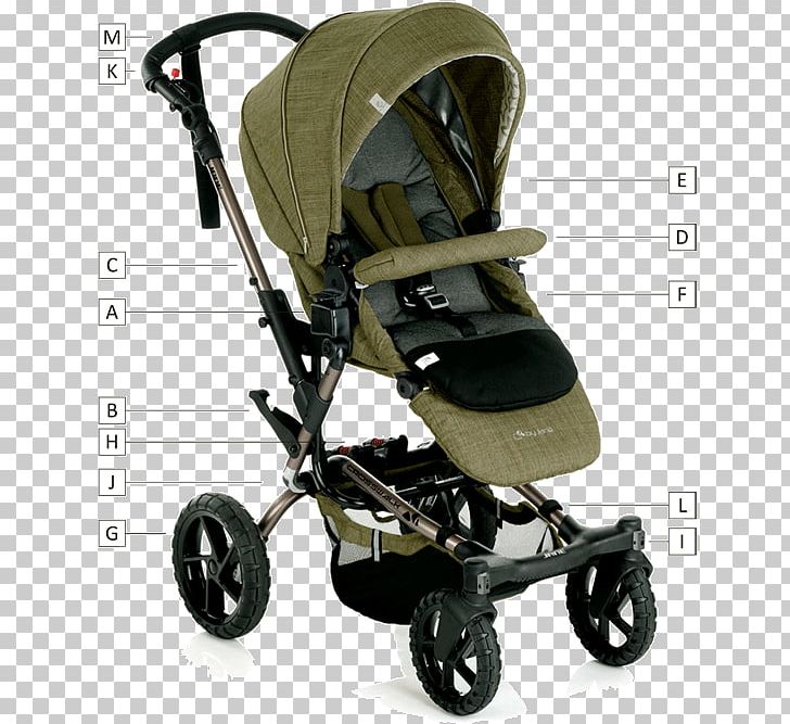 Baby Transport Jané PNG, Clipart, Allterrain Vehicle, Baby Carriage, Baby Products, Baby Toddler Car Seats, Baby Transport Free PNG Download
