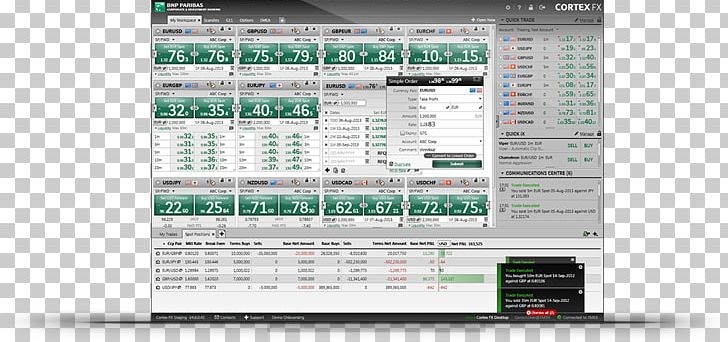 Foreign Exchange Market BNP Paribas Foreign Exchange Option Trader PNG, Clipart, Algorithmic Trading, Binary Option, Bnp Paribas, Electronic Trading, Electronic Trading Platform Free PNG Download