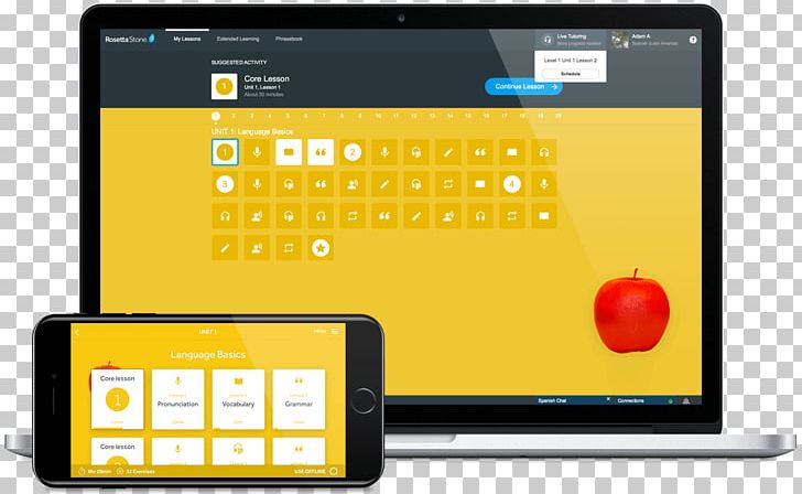Rosetta Stone Smartphone Fluenz Language Multimedia PNG, Clipart, Brand, Communication, Computer, Computer Program, Display Advertising Free PNG Download
