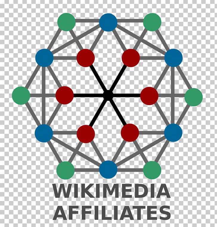 Book Wikimedia Foundation Wikipedia Search Engine Optimization PNG, Clipart, Affiliate, Area, Book, Circle, Content Creation Free PNG Download