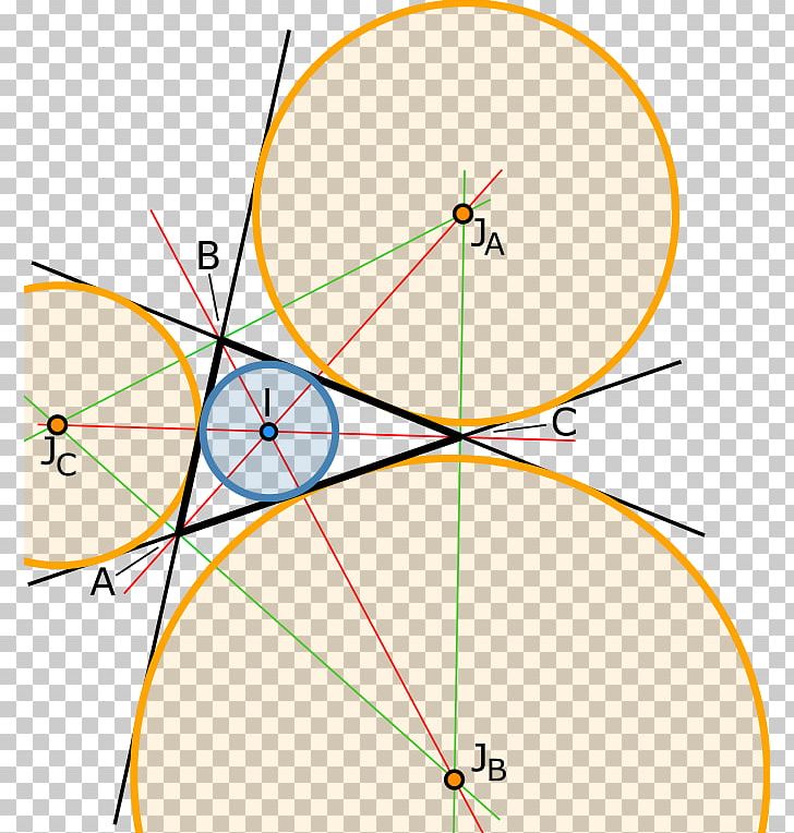 Incircle And Excircles Of A Triangle Beírt Kör Tangent PNG, Clipart, Angle, Area, Circle, Circumscribed Circle, Diagram Free PNG Download