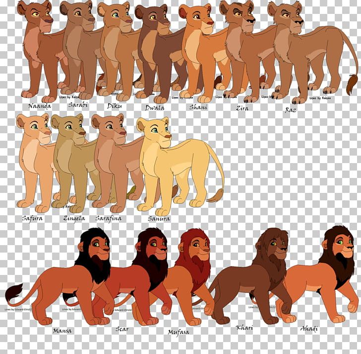 Lion Mufasa Simba Zira Scar PNG, Clipart, Ahadi, Animal Figure, Animals, Big Cats, Carnivoran Free PNG Download