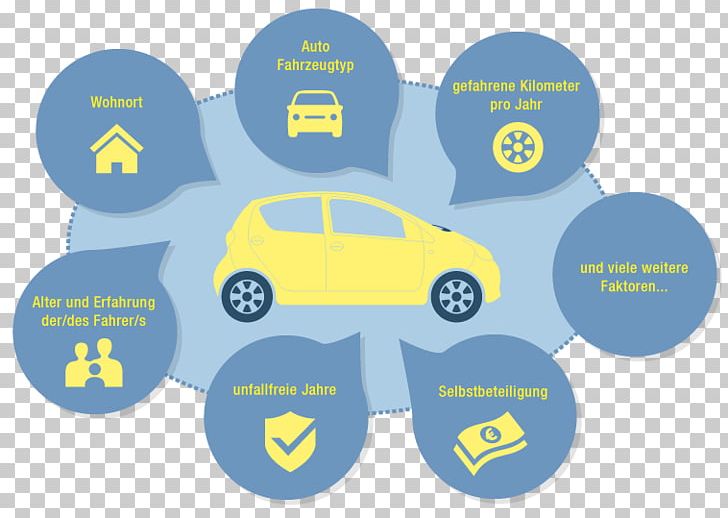 Car Vehicle Insurance Volkswagen Motor Vehicle PNG, Clipart, Area, Blue, Brand, Car, Circle Free PNG Download