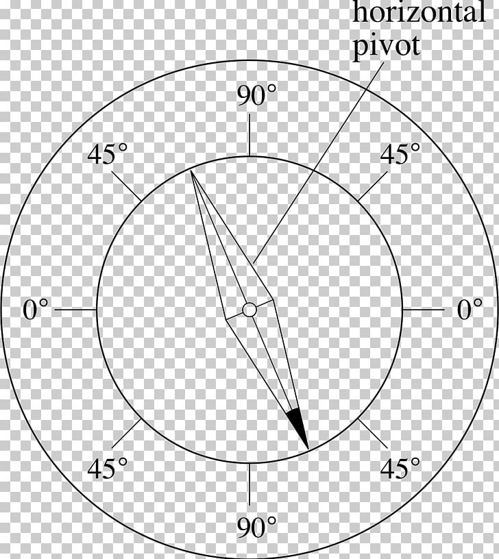 /m/02csf Circle Drawing PNG, Clipart, Aluminium, Angle, Apartment, Area, Black And White Free PNG Download