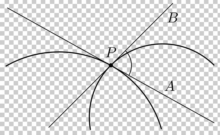 Angle Euclidean Geometry Curve Mathematics PNG, Clipart, Angle, Area, Black And White, Circle, Complementary Angles Free PNG Download