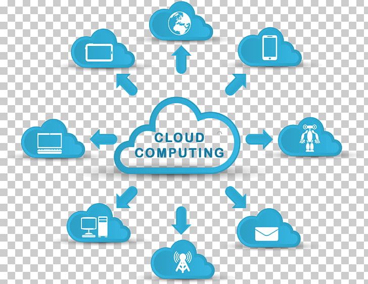 Cloud Computing Cloud Storage Web Hosting Service Information Technology Computer Software PNG, Clipart, Aqua, Area, Blue, Brand, Business Free PNG Download