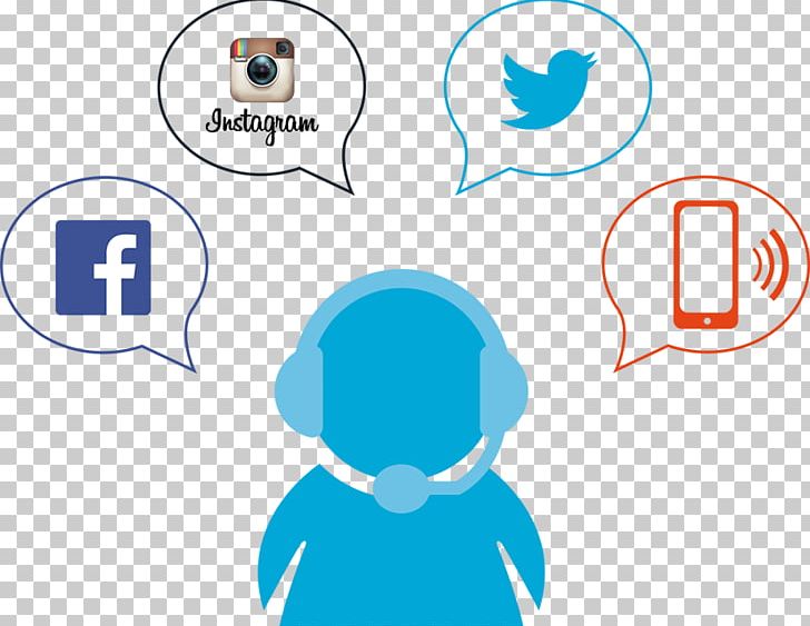 Social Media Optimization Digital Media Advertising PNG, Clipart, Advertising, Area, Blog, Brand, Business Free PNG Download