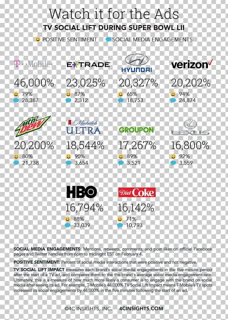 Document Logo Line Brand Font PNG, Clipart, Area, Art, Brand, Diagram, Document Free PNG Download