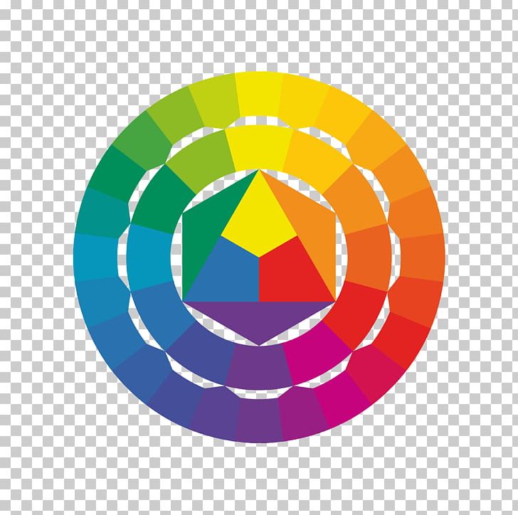 Bauhaus The Art Of Color Theory Of Colours Color Wheel Color Theory PNG, Clipart, Analogous Colors, Area, Art, Art Of Color, Ball Free PNG Download