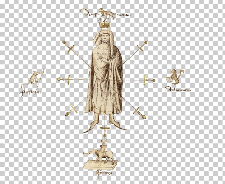 Cardinal And Theological Virtues Cardinal Virtues Il Fior Di Battaglia: Ms Ludwig XV 13 Prudence PNG, Clipart, Cardinal Virtues, Costume Design, Fencing, Historical European Martial Arts, Others Free PNG Download