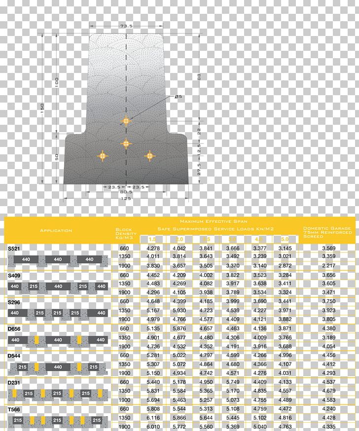 Prestressed Concrete T-beam Lintel PNG, Clipart, Angle, Beam, Beam And Block, Cast Stone, Concrete Free PNG Download