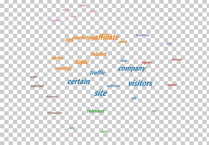 Brand Line Sky Plc Font PNG, Clipart, Affiliate Marketing, Area, Brand, Diagram, Line Free PNG Download