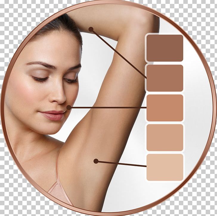 Intense Pulsed Light Laser Hair Removal Gillette Braun PNG, Clipart, Abdomen, Arm, Beauty, Braun, Brown Hair Free PNG Download