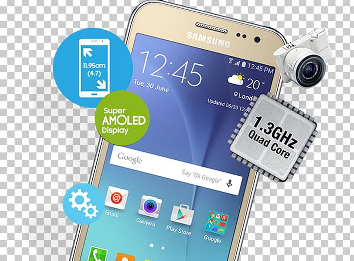 Samsung Galaxy J2 Samsung Galaxy J5 Samsung Galaxy J7 Samsung Galaxy J1 Samsung Galaxy Core 2 PNG, Clipart, Electronic Device, Electronics, Gadget, Mobile Phone, Mobile Phones Free PNG Download