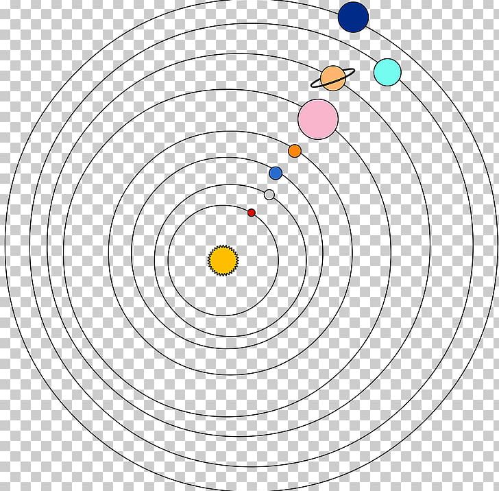 Solar System Planet Earth PNG, Clipart, Area, Circle, Clip Art, Diagram, Earth Free PNG Download