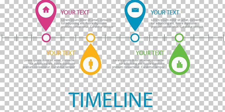 Timeline Microsoft PowerPoint Presentation Slide Template PNG, Clipart, Brand, Chart, Circle, Creative Ads, Creative Artwork Free PNG Download