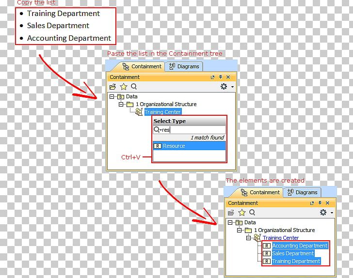 Web Page Organization Line PNG, Clipart, Area, Art, Copy Paste, Diagram, Document Free PNG Download