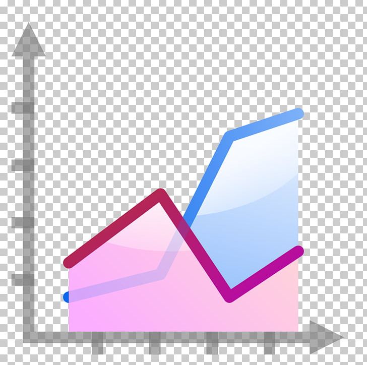 Chart Graph Of A Function Computer Icons Symbol PNG, Clipart, Angle, Area, Area Chart, Bar Chart, Blue Free PNG Download