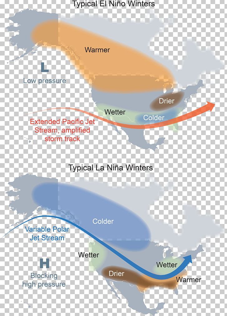 La Niña Climate Change Diagram El Niño PNG, Clipart, Climate, Climate Change, Climatology, Diagram, Ecoregion Free PNG Download